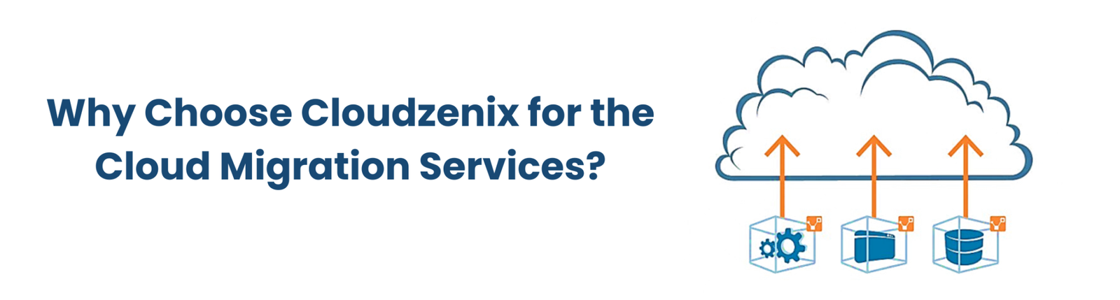Cloud Migration Services & Solutions | Cloud Migration Consulting ...